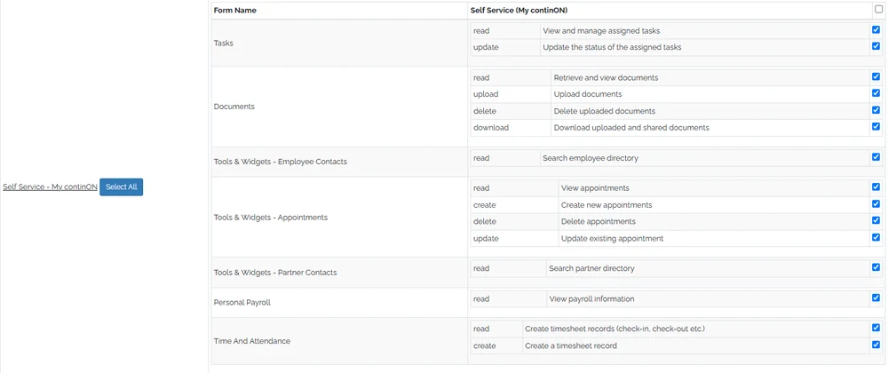 A continON permission group shown as a matrix of forms and actions — read, create, update, delete and download — each individually granted.