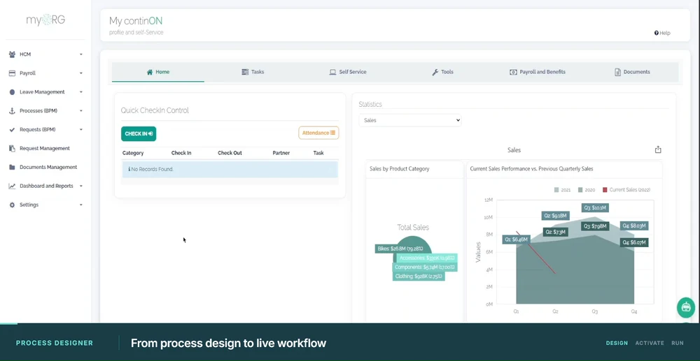 A recording of the continON Process Designer taking one process from design to live use: drawn on the canvas as states and transitions, configured with its details and standards, activated, then opened from its module and submitted.